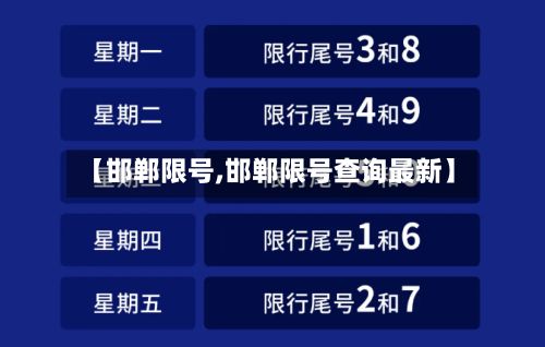 【邯郸限号,邯郸限号查询最新】