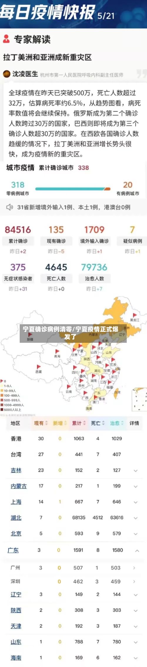 宁夏确诊病例清零/宁夏疫情正式爆发了-第2张图片