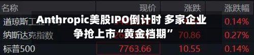 Anthropic美股IPO倒计时 多家企业争抢上市“黄金档期”