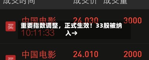 重要指数调整,正式生效!33股被纳入→