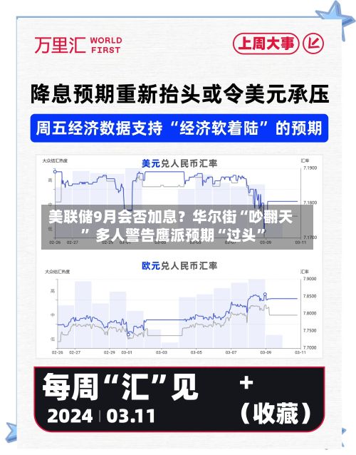 美联储9月会否加息?华尔街“吵翻天” 多人警告鹰派预期“过头”