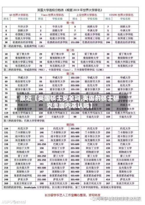 最近【英国硕士安全吗,英国的硕士研究生国内承认吗】-第2张图片