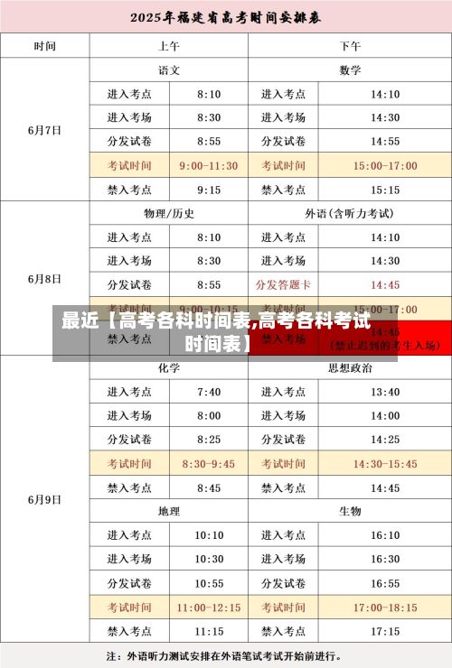 最近【高考各科时间表,高考各科考试时间表】-第2张图片