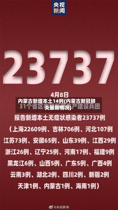 内蒙古新增本土14例(内蒙古新冠肺炎最新情况)-第3张图片