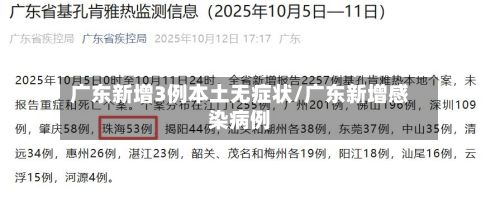 广东新增3例本土无症状/广东新增感染病例-第2张图片