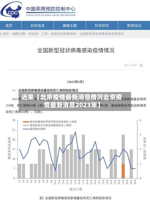 近来【北京疫情最新消息情况北京疫情最新消息2023年】