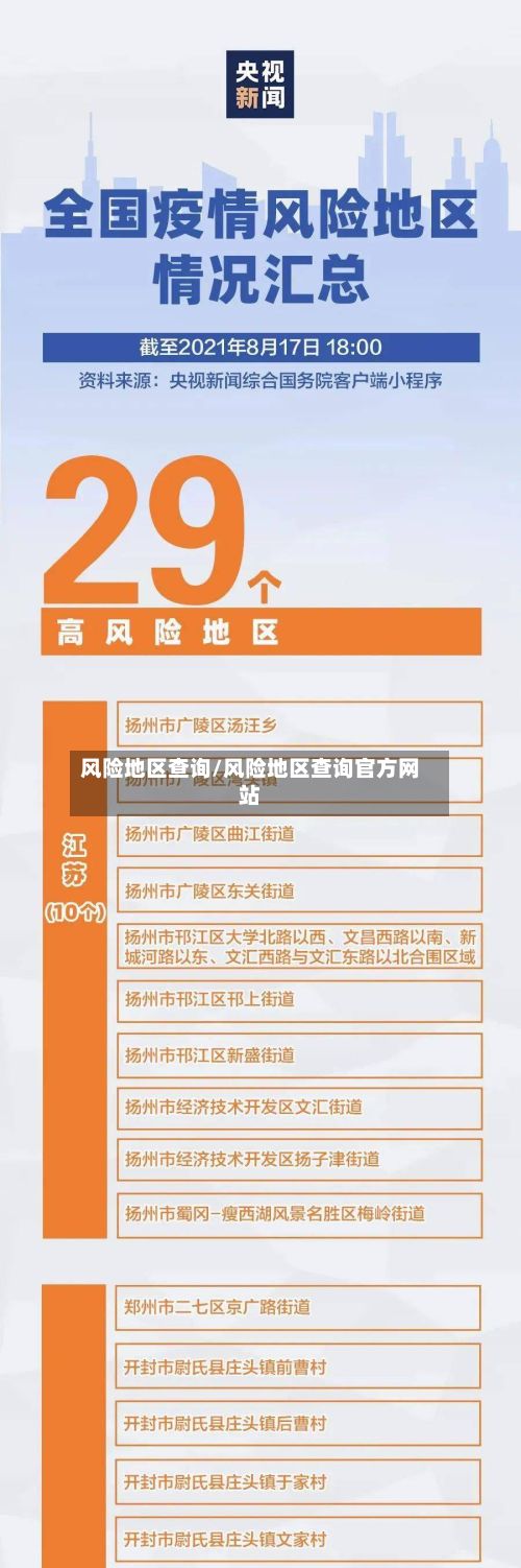 风险地区查询/风险地区查询官方网站-第2张图片