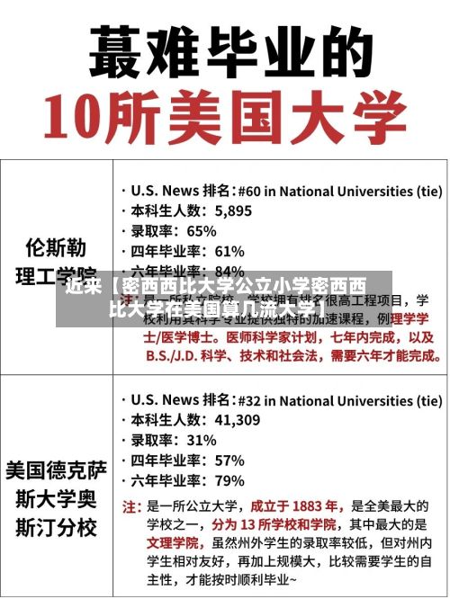 近来【密西西比大学公立小学密西西比大学在美国算几流大学】