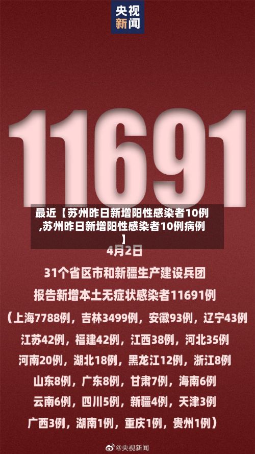 最近【苏州昨日新增阳性感染者10例,苏州昨日新增阳性感染者10例病例】