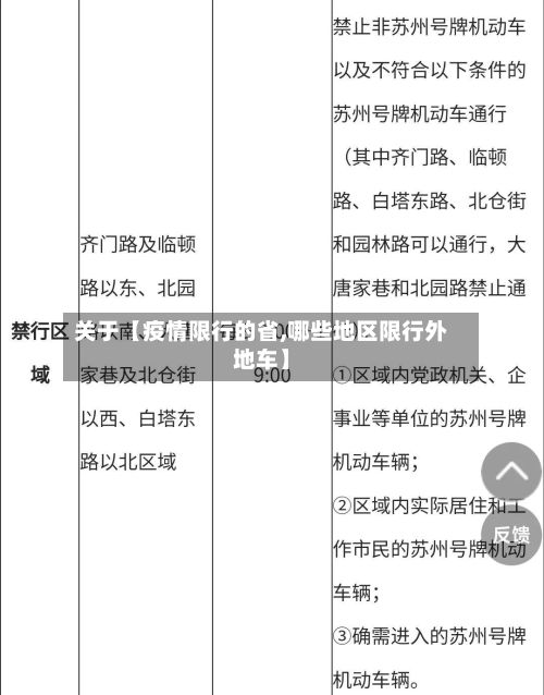 关于【疫情限行的省,哪些地区限行外地车】-第2张图片