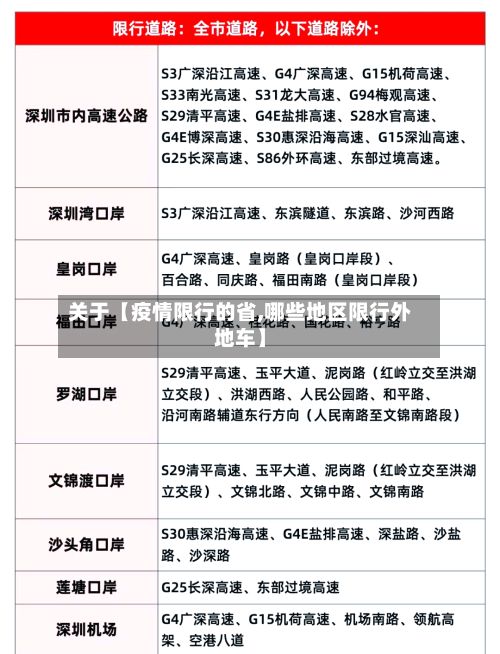 关于【疫情限行的省,哪些地区限行外地车】