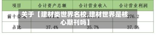 关于【建材类世界名校,建材世界是核心期刊吗】-第2张图片