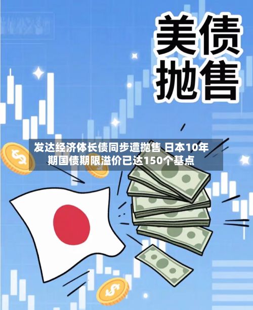 发达经济体长债同步遭抛售 日本10年期国债期限溢价已达150个基点