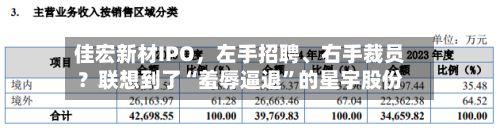 佳宏新材IPO,左手招聘、右手裁员?联想到了“羞辱逼退”的星宇股份
