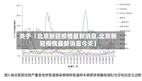 关于【北京新冠疫情最新消息,北京新冠疫情最新消息今天】-第2张图片