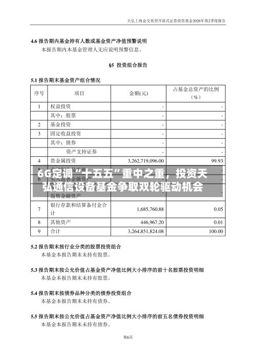 6G定调“十五五”重中之重，投资天弘通信设备基金争取双轮驱动机会-第2张图片