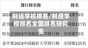 财经学校排名/财经学校排名全国排名研究生
