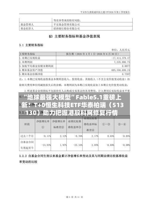 “地球最强大模型”Fable5.1重磅上新！T+0恒生科技ETF华泰柏瑞（513130）助力把握港股科网修复行情-第2张图片