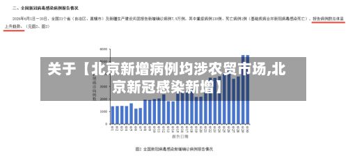 关于【北京新增病例均涉农贸市场,北京新冠感染新增】