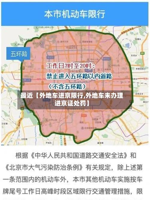 最近【外地车进京限行,外地车未办理进京证处罚】