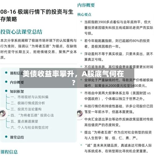 美债收益率攀升,A股底气何在?