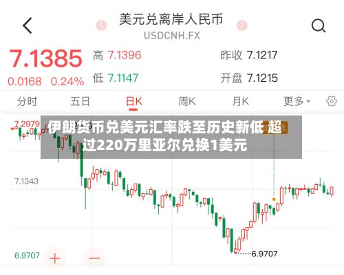 伊朗货币兑美元汇率跌至历史新低 超过220万里亚尔兑换1美元