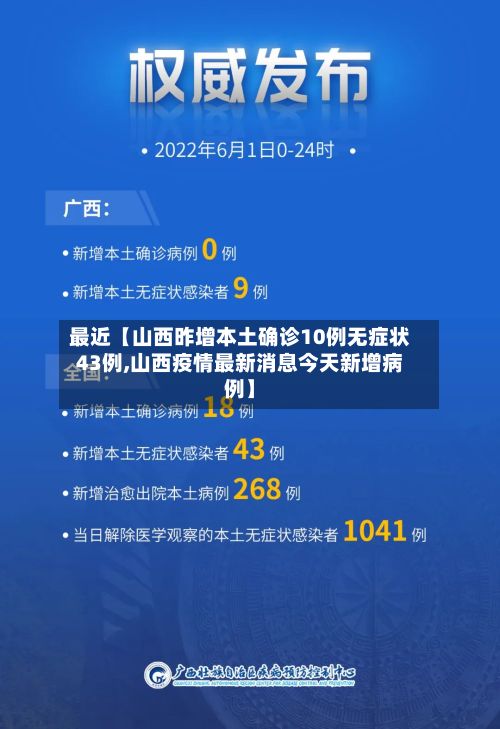 最近【山西昨增本土确诊10例无症状43例,山西疫情最新消息今天新增病例】-第2张图片