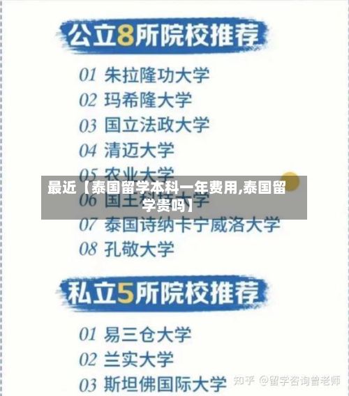 最近【泰国留学本科一年费用,泰国留学贵吗】