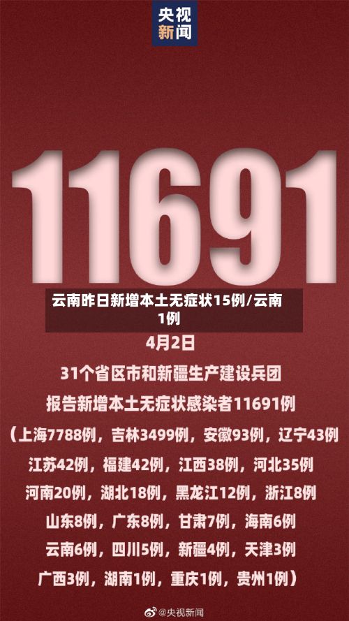 云南昨日新增本土无症状15例/云南 1例