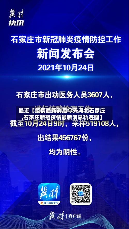 最近【疫情最新消息今天河北石家庄,石家庄新冠疫情最新消息轨迹图】