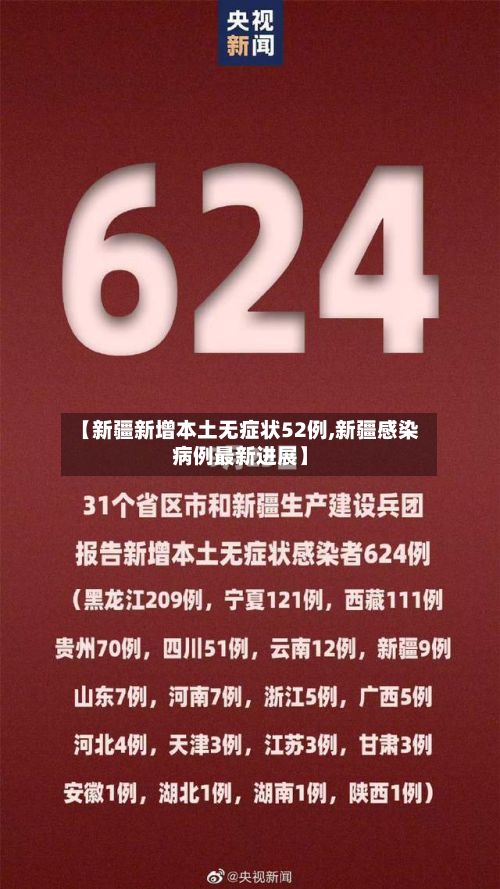 【新疆新增本土无症状52例,新疆感染病例最新进展】-第3张图片