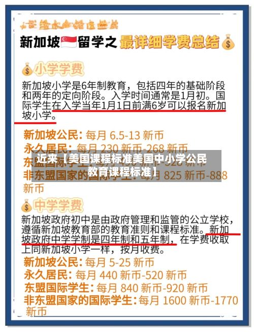 近来【美国课程标准美国中小学公民教育课程标准】