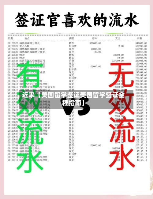 近来【美国留学鉴证美国留学签证全程指南】
