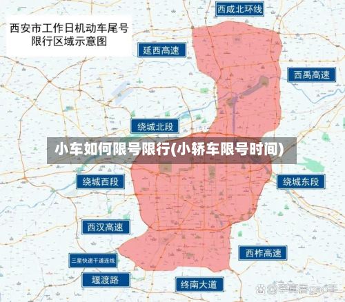 小车如何限号限行(小轿车限号时间)