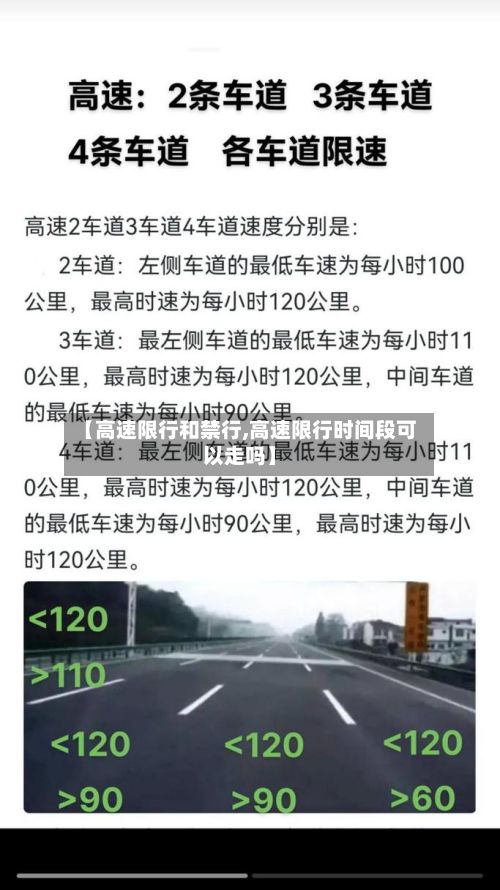 【高速限行和禁行,高速限行时间段可以走吗】