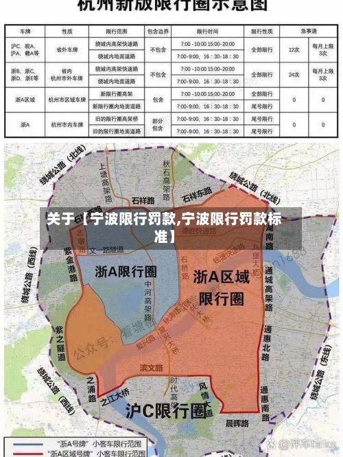 关于【宁波限行罚款,宁波限行罚款标准】-第2张图片