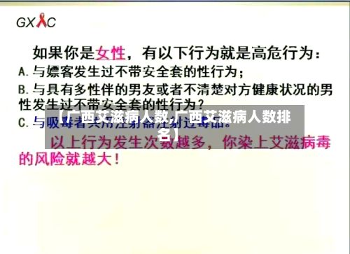 【广西艾滋病人数,广西艾滋病人数排名】