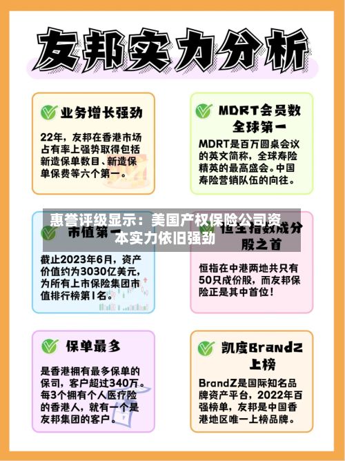 惠誉评级显示:美国产权保险公司资本实力依旧强劲-第2张图片