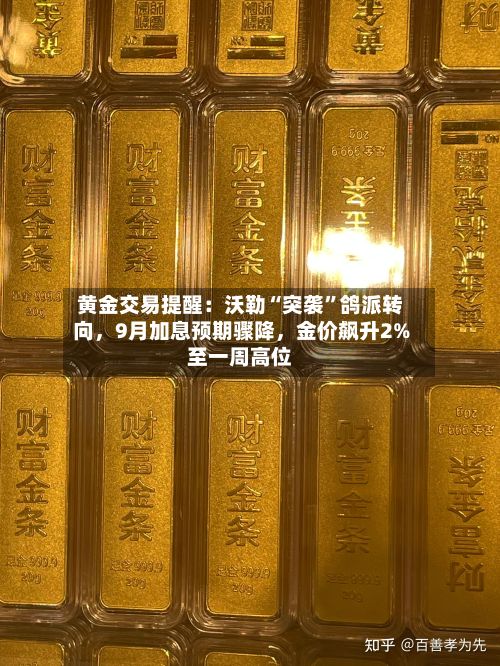 黄金交易提醒：沃勒“突袭”鸽派转向，9月加息预期骤降，金价飙升2%至一周高位