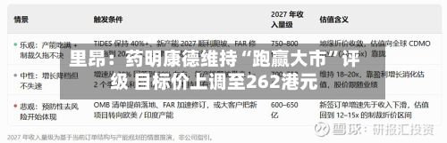 里昂：药明康德维持“跑赢大市	”评级 目标价上调至262港元-第2张图片