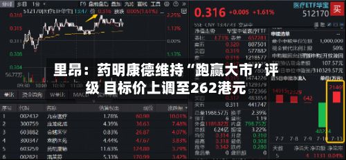 里昂：药明康德维持“跑赢大市	”评级 目标价上调至262港元-第1张图片