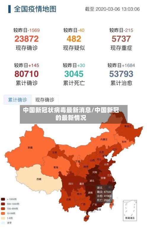 中国新冠状病毒最新消息/中国新冠的最新情况