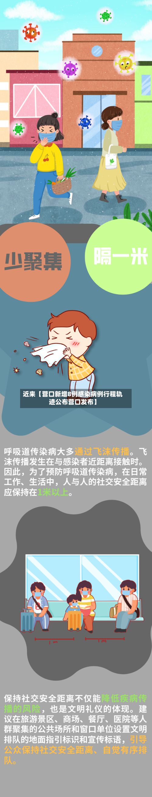 近来【营口新增8例感染病例行程轨迹公布营口发布】
