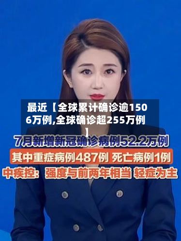 最近【全球累计确诊逾1506万例,全球确诊超255万例】