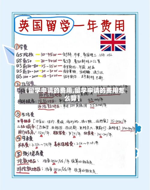 【留学申请的费用,留学申请的费用怎么算】