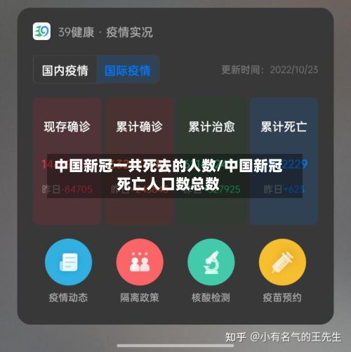 中国新冠一共死去的人数/中国新冠死亡人口数总数