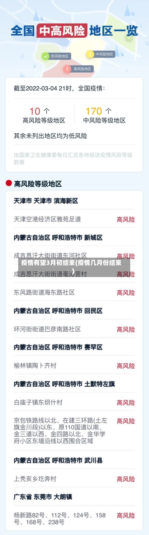 疫情有望3月初结束(疫情几月份结束)-第2张图片