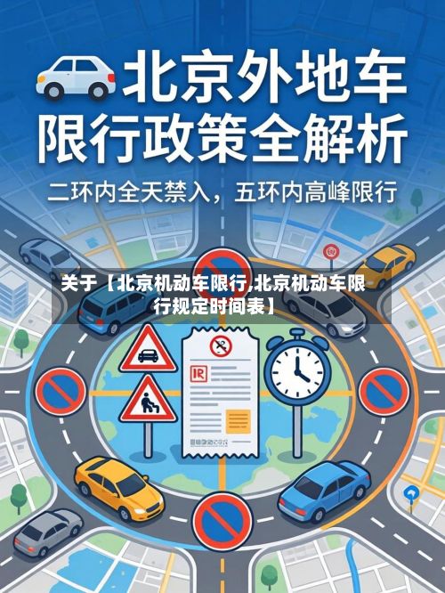 关于【北京机动车限行,北京机动车限行规定时间表】