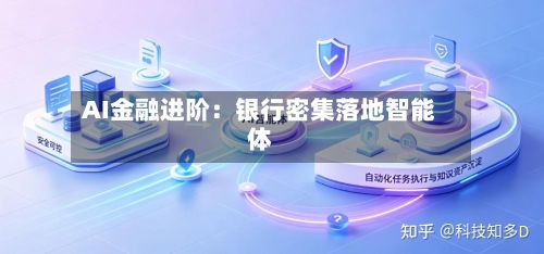 AI金融进阶：银行密集落地智能体-第3张图片