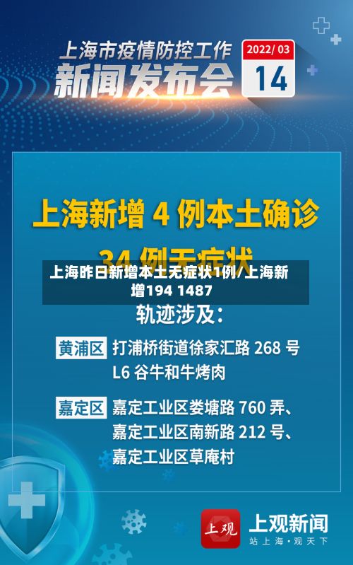 上海昨日新增本土无症状1例/上海新增194 1487